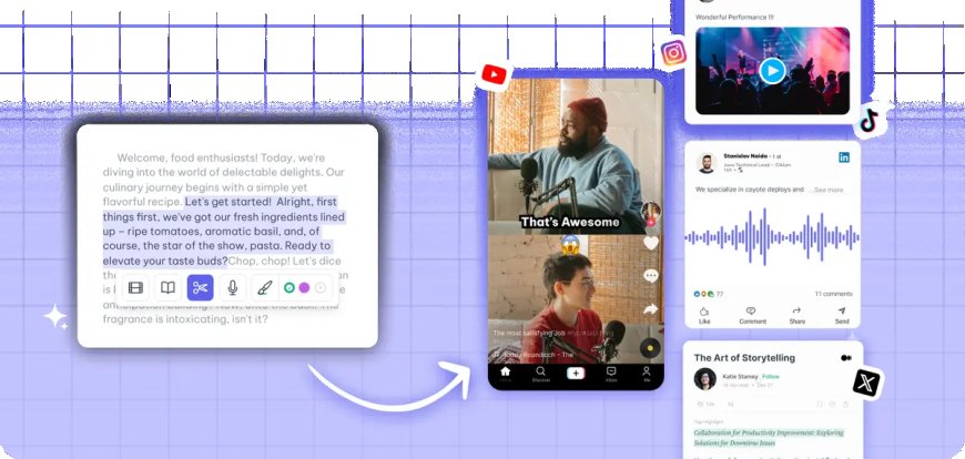 Instant Content Creation - Exemplary